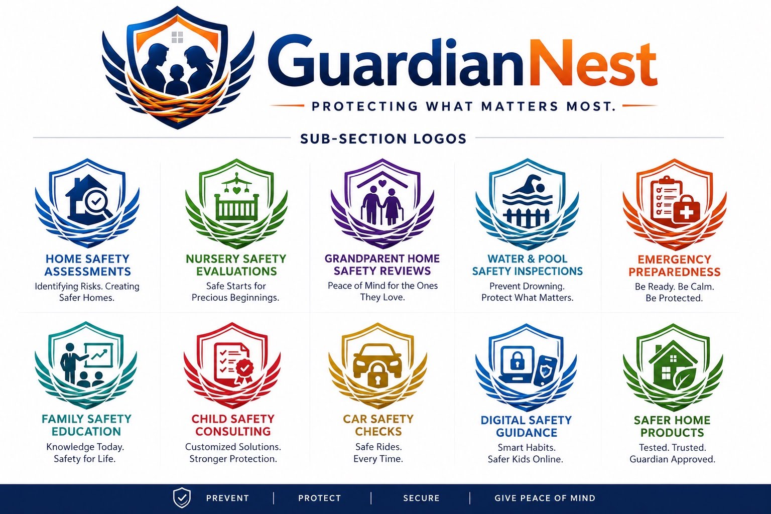 All ten Guardian Nest family-safety service lines, from home safety assessments to digital safety guidance